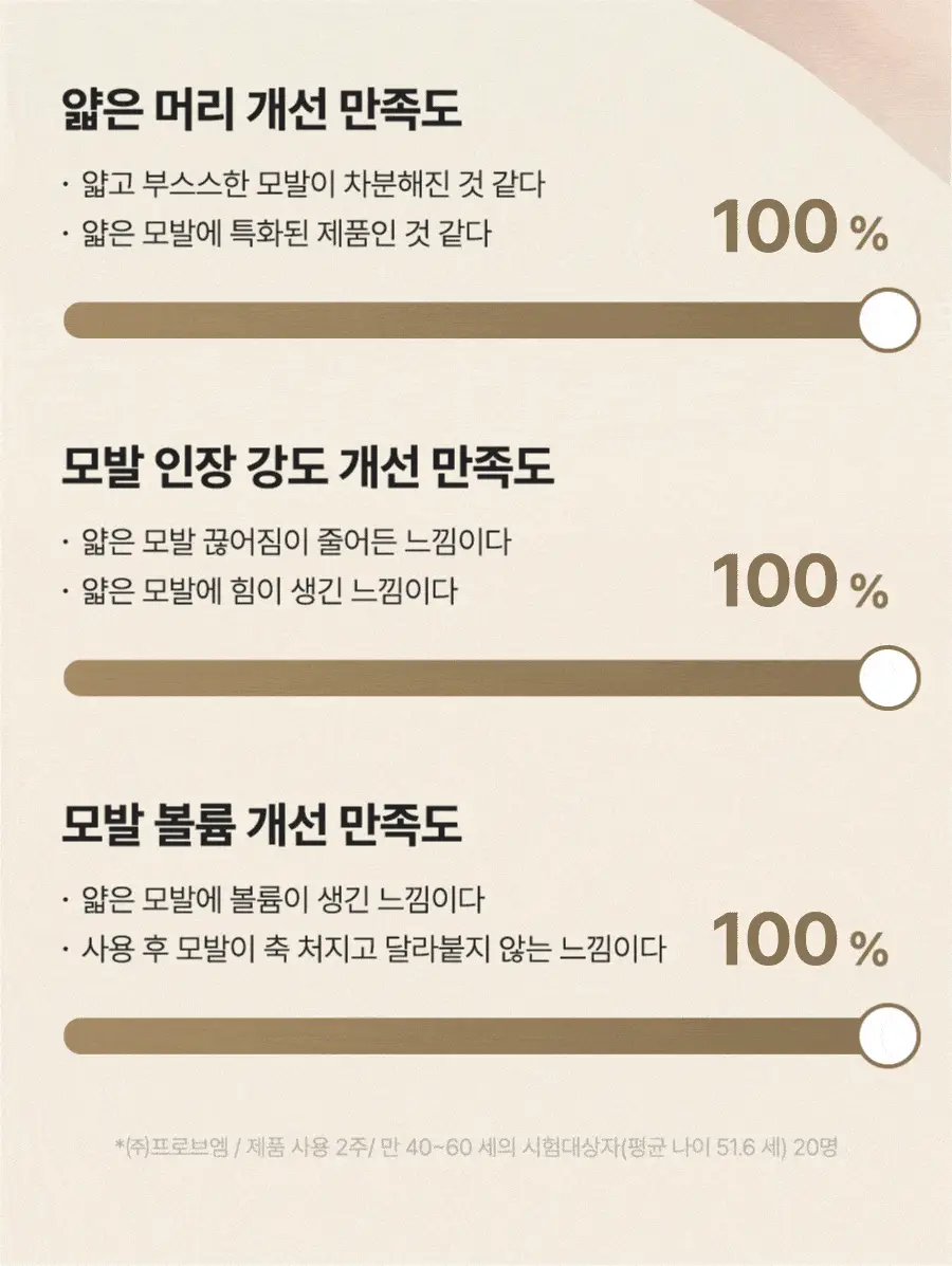 [NEW 신상/볼륨케어] 하아르 닥터 헤어플럼퍼 150ml 상세페이지 10